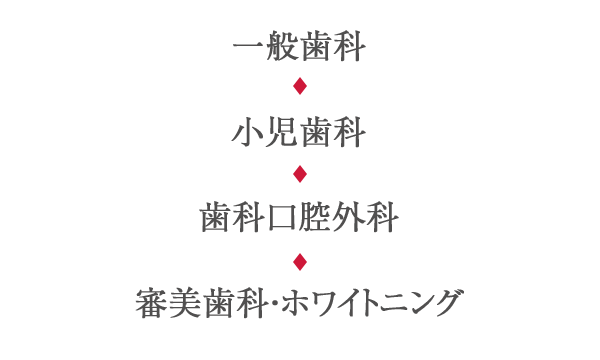 一般歯科、小児歯科、歯科口腔外科、審美歯科・ホワイトニング